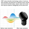 Słuchawki Bluetooth XT5 Bluetooth 5.0 bezprzewodowe IPX6 wodoodporne [13160000385]